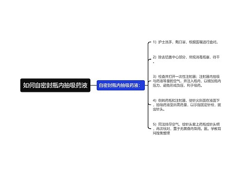 如何自密封瓶内抽吸药液