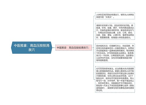 中医推拿：高血压按按涌泉穴