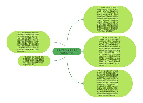 骨性关节炎的常见受累关节及其临床特点