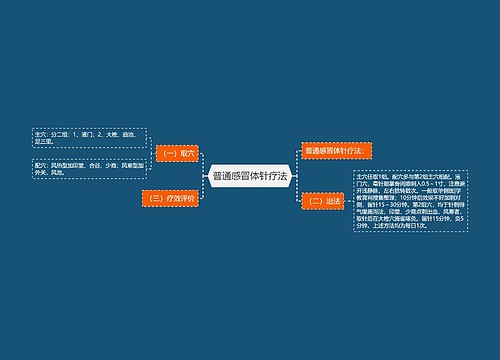 普通感冒体针疗法