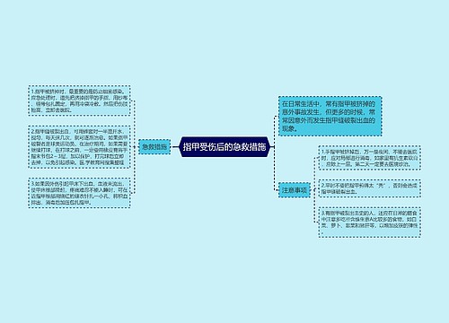 指甲受伤后的急救措施