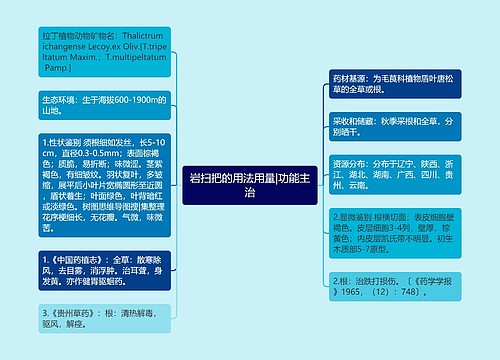 岩扫把的用法用量|功能主治