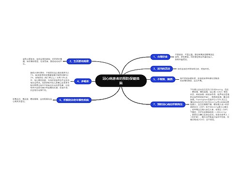 冠心病患者的预防保健措施