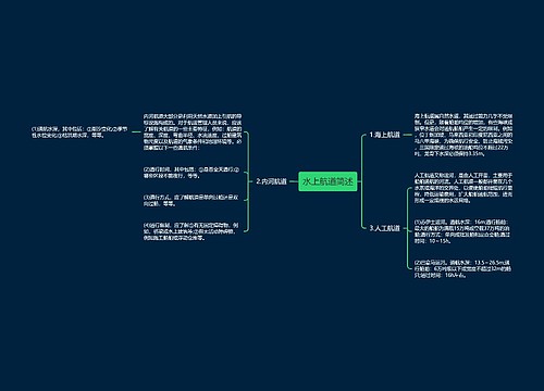 水上航道简述