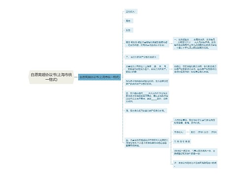 自愿离婚协议书(上海市统一格式)