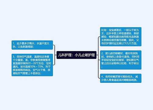 儿科护理：小儿止嗽护理