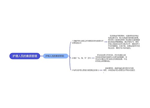 护理人员的素质管理