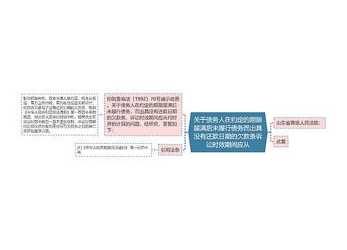 关于债务人在约定的期限届满后未履行债务而出具没有还款日期的欠款条诉讼时效期间应从