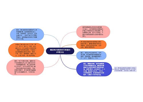 糖尿病失眠患者可借鉴的护理方法