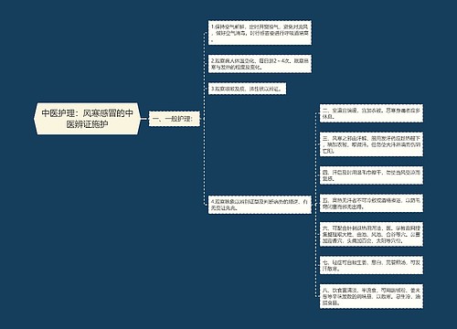 中医护理：风寒感冒的中医辨证施护