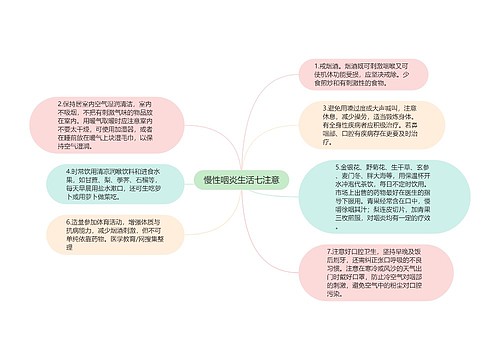 慢性咽炎生活七注意