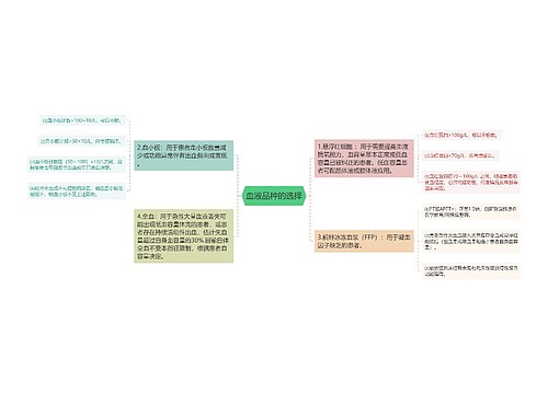 血液品种的选择