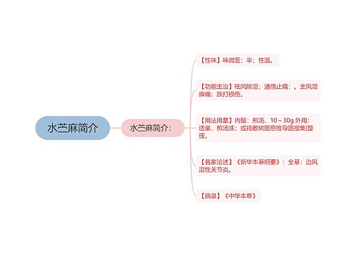 水苎麻简介