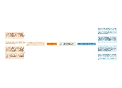 为什么要做根管治疗？