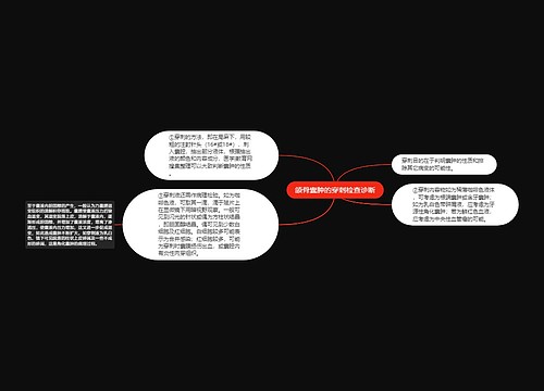 颌骨囊肿的穿刺检查诊断