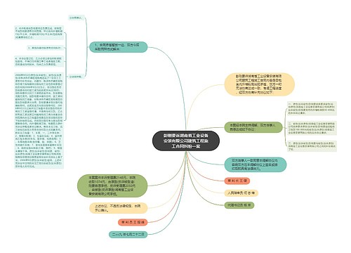 彭刚要诉湖南省工业设备安装有限公司建筑工程施工合同纠纷一案