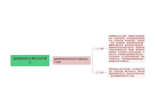 盆腔脓肿的诊断和治疗简介