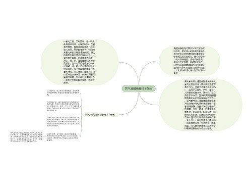 笑气清醒镇静技术简介