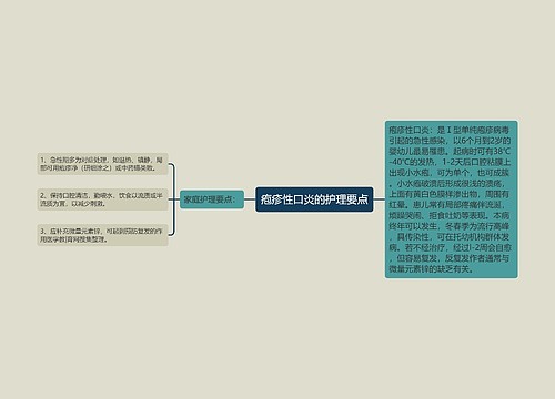 疱疹性口炎的护理要点