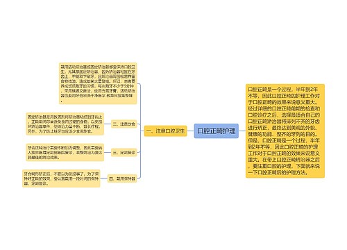 口腔正畸护理