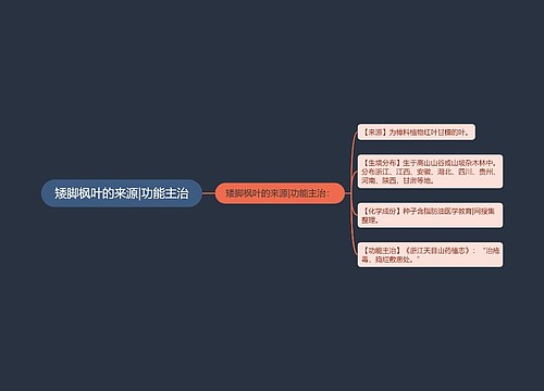矮脚枫叶的来源|功能主治