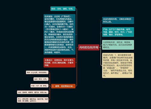 肉桂的功效|作用