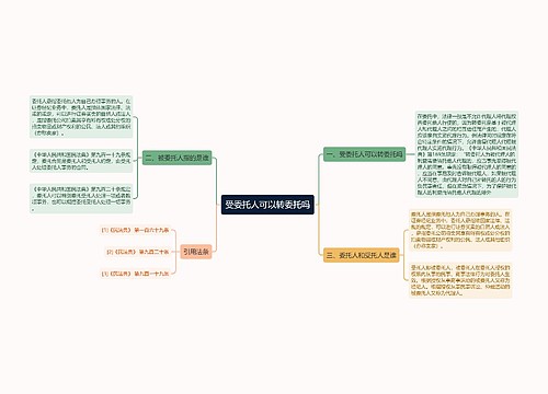 受委托人可以转委托吗