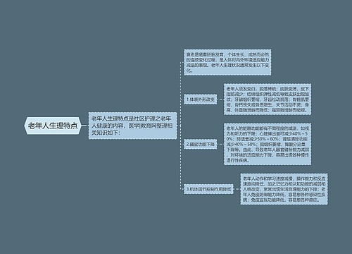 老年人生理特点