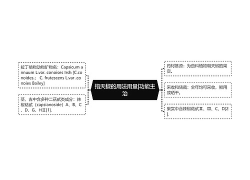 指天椒的用法用量|功能主治