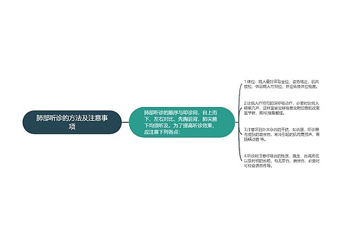 肺部听诊的方法及注意事项