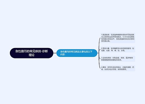 急性腹泻的常见原因-诊断理论