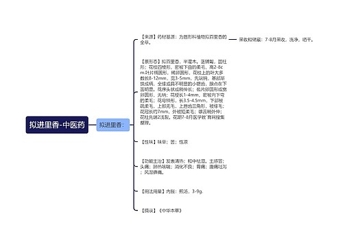 拟进里香-中医药