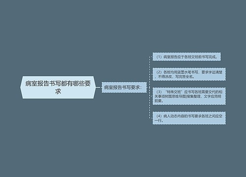 病室报告书写都有哪些要求