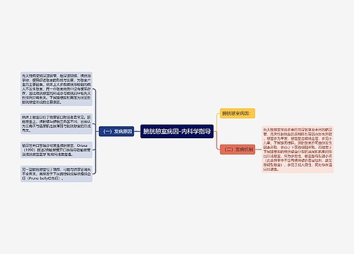 膀胱憩室病因-内科学指导