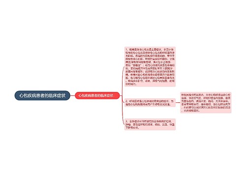 心包疾病患者的临床症状