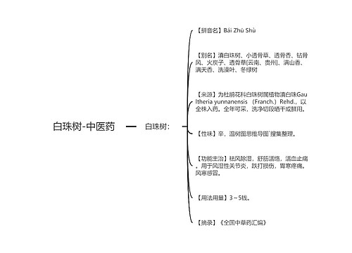 白珠树-中医药