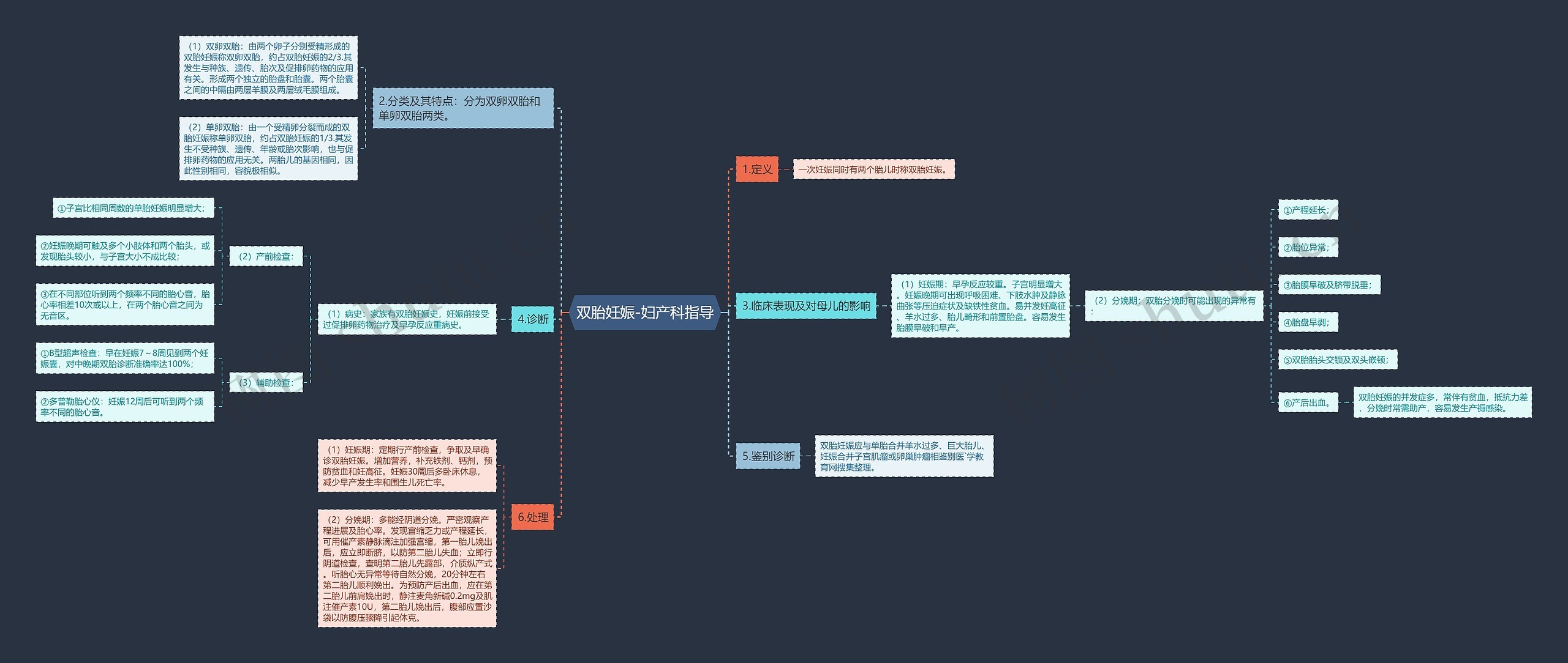双胎妊娠-妇产科指导 双胎妊娠-妇产科指导