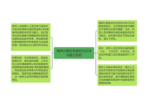 精神分裂症患者的内在学习能力完好