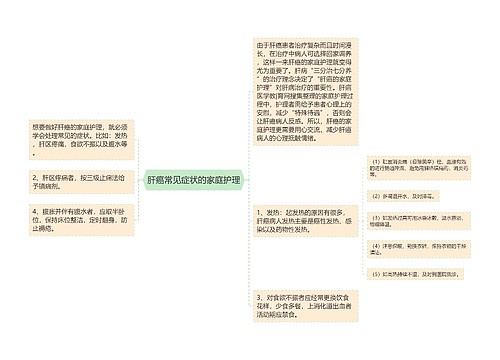 肝癌常见症状的家庭护理