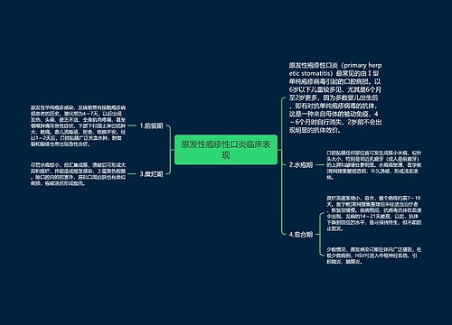 原发性疱疹性口炎临床表现