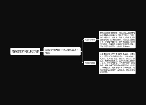 咳嗽的时间及其节律