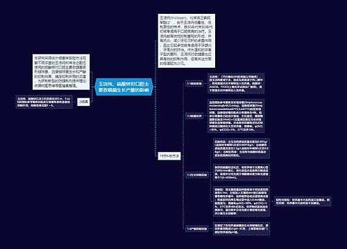 玉洁纯、硫酸锌对口腔主要致龋菌生长产酸的影响