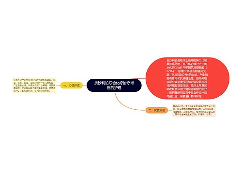 奥沙利铂联合化疗治疗胃癌的护理