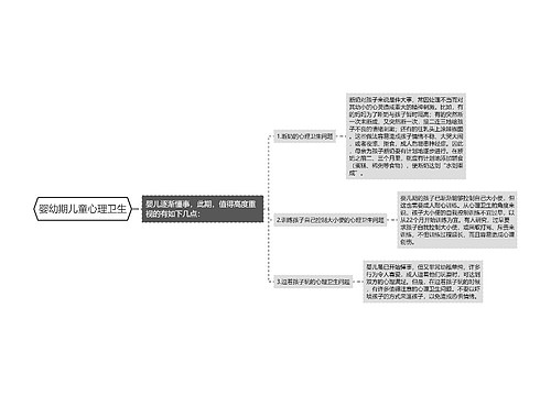 婴幼期儿童心理卫生