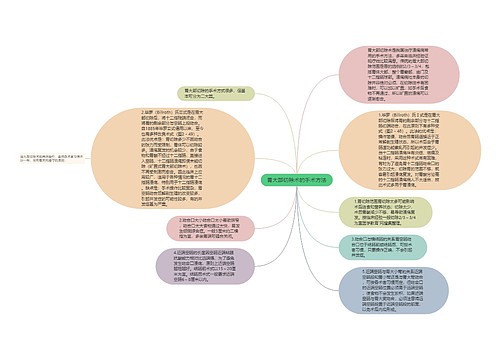 胃大部切除术的手术方法