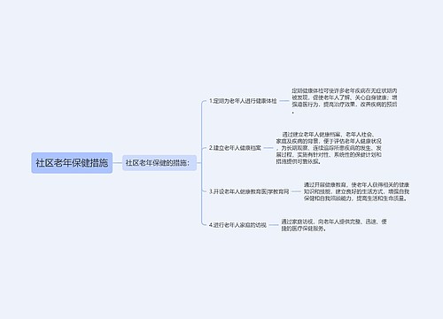 社区老年保健措施