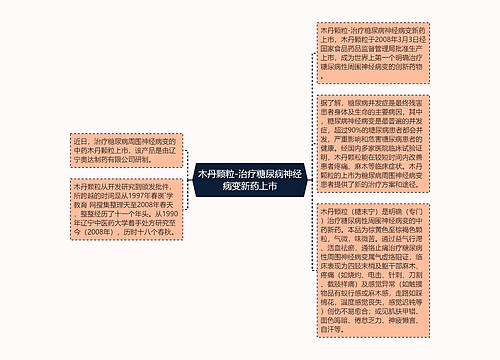 木丹颗粒-治疗糖尿病神经病变新药上市