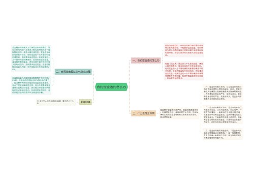 合约定金违约怎么办