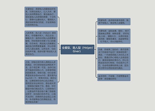 全爱型、助人型（Helper/Giver）