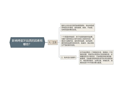 影响烤瓷牙品质的因素有哪些？